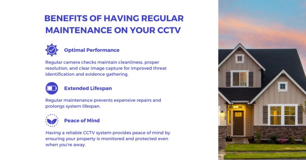 Why CCTV Maintenance is Just as Important as Installation